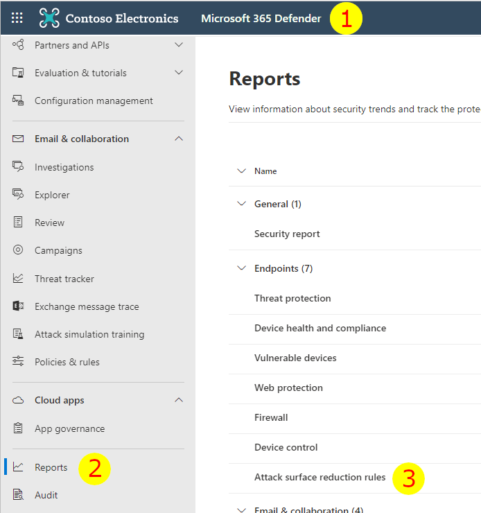 ASR Report Results